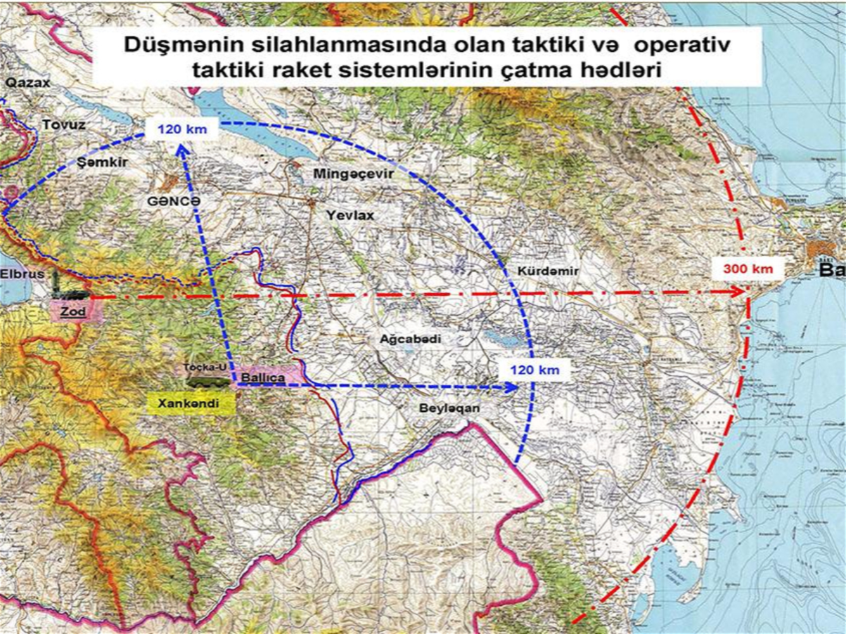 “Elbrus” ballistik raket qurğusunun göstəriciləri açıqlandı 